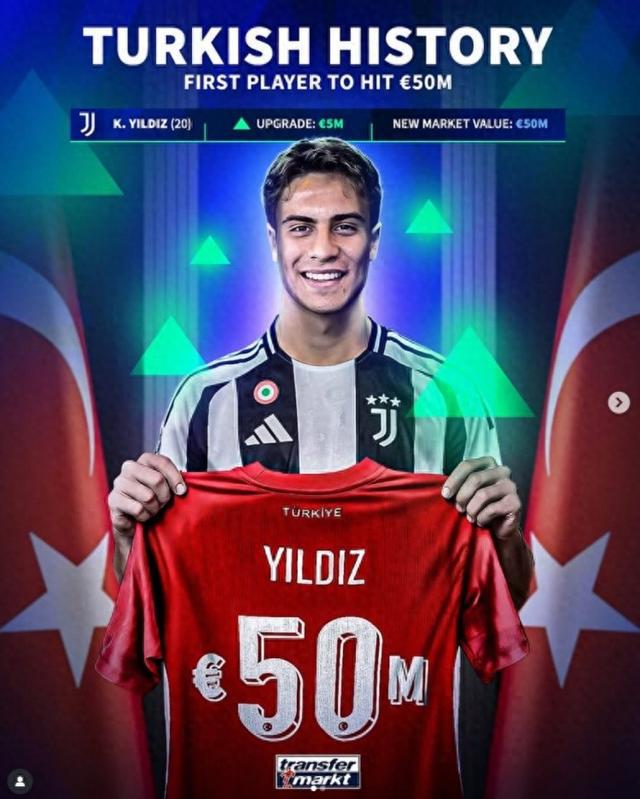 伊爾迪茲身價(jià)飆升至5000萬(wàn)歐，創(chuàng)土耳其球員德轉(zhuǎn)歷史新高。