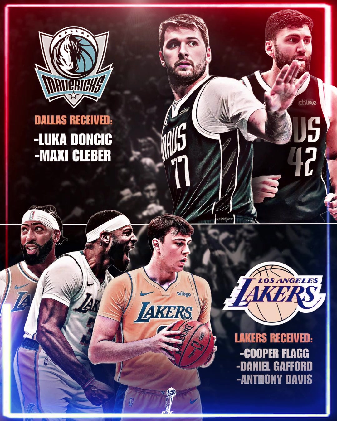 湖蜜俠蜜可以接受嗎美媒湖人可用東契奇克萊伯換回濃眉弗拉格加福德