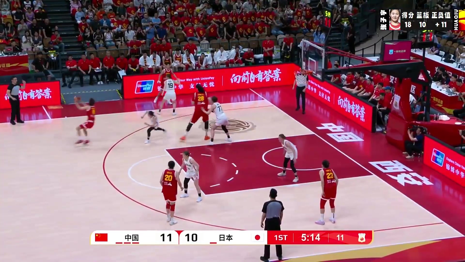 日本女籃只能仰天嘆息讓人絕望張子宇14分鐘13中9取18分