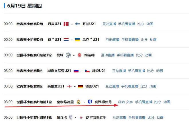 世俱杯冷門多，首輪無進球，亞非對決無人氣，皇馬明日亮相。