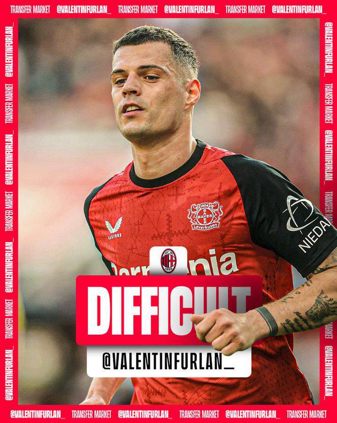 記者：勒沃庫(kù)森扎卡標(biāo)價(jià)1500萬(wàn)，米蘭只付1000萬(wàn)。