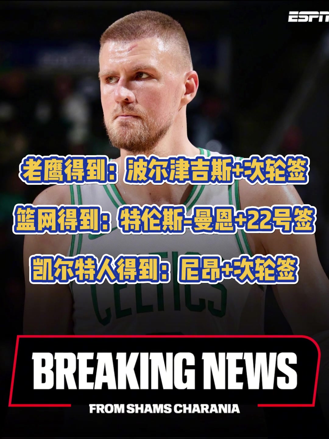 薪資空間這就清理出來了凱爾特人籃網(wǎng)和老鷹進(jìn)行三方交易