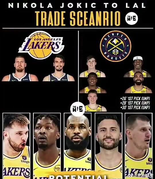 難道這是Shams說的即將發(fā)生的大交易美媒設(shè)想湖人出里夫斯等8人換約基奇