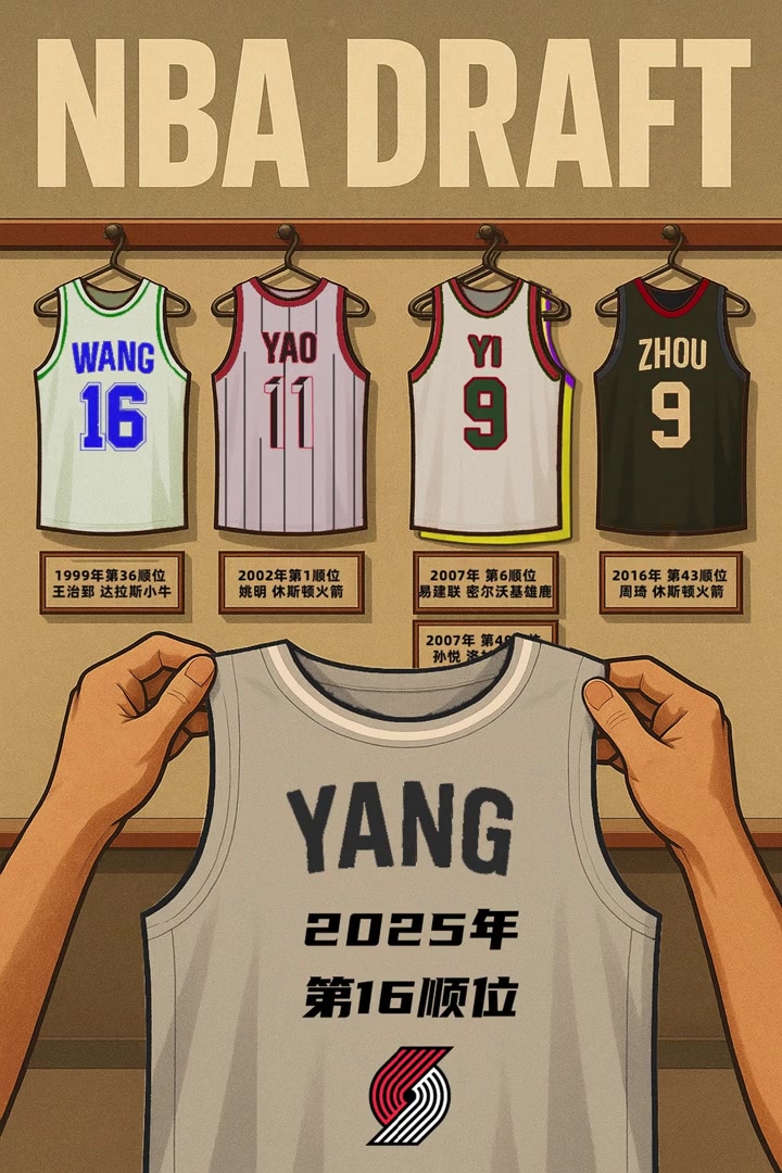 阿聯(lián)之后最高順位楊瀚森成為第6位被選中進(jìn)入NBA的中國球員