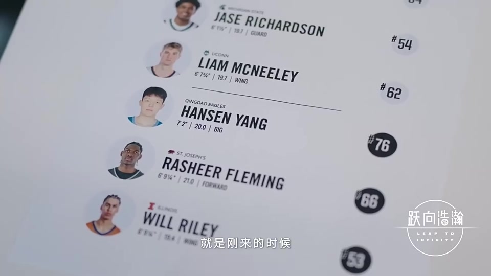 早就注定好的楊瀚森此前試訓(xùn)的時(shí)候第一站就去了開(kāi)拓者