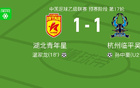 湖北青年星1-1臨平吳越，溫破僵局，孫扳平比分