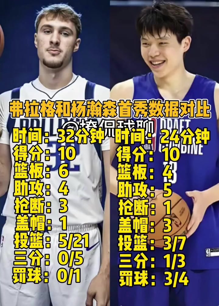 弗拉格和楊瀚森首秀數(shù)據(jù)對(duì)比看起來(lái)不輸狀元啊