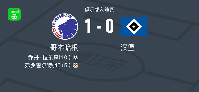 哥本哈根勝漢堡，喬丹-拉爾森制勝一球