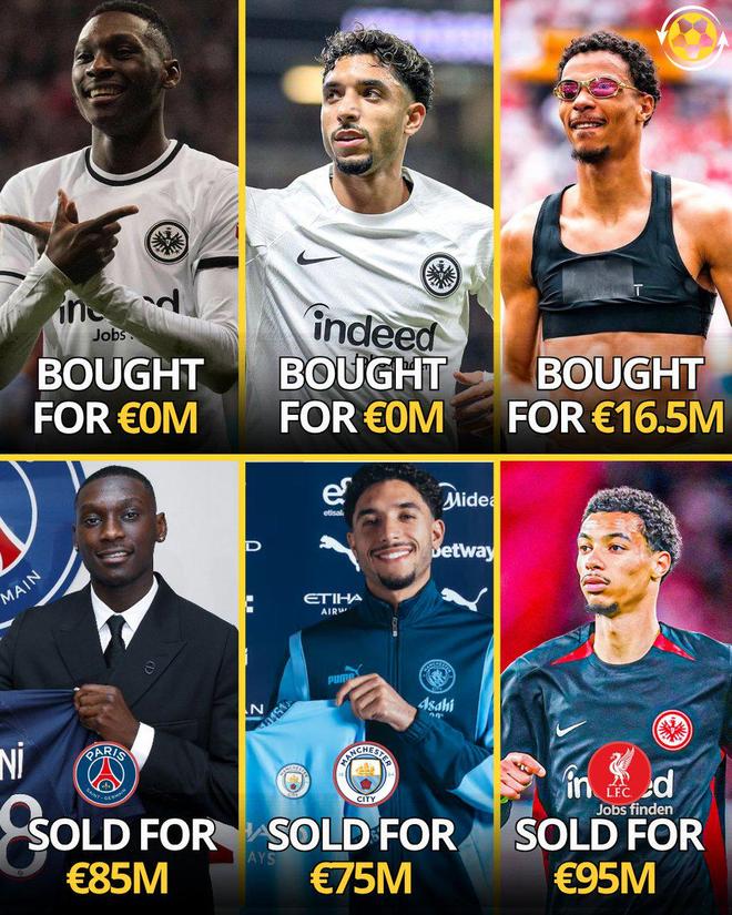 法鷹三將僅花1650萬，轉(zhuǎn)手賣出2.5億