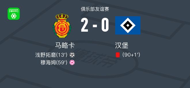 馬略卡勝漢堡，拓磨建功