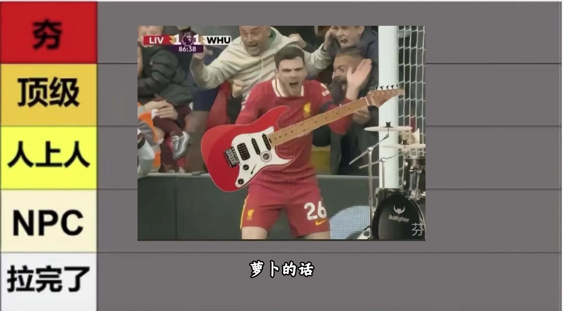 你認(rèn)同嗎?女博主評(píng)選利物浦新賽季球員實(shí)力排行榜