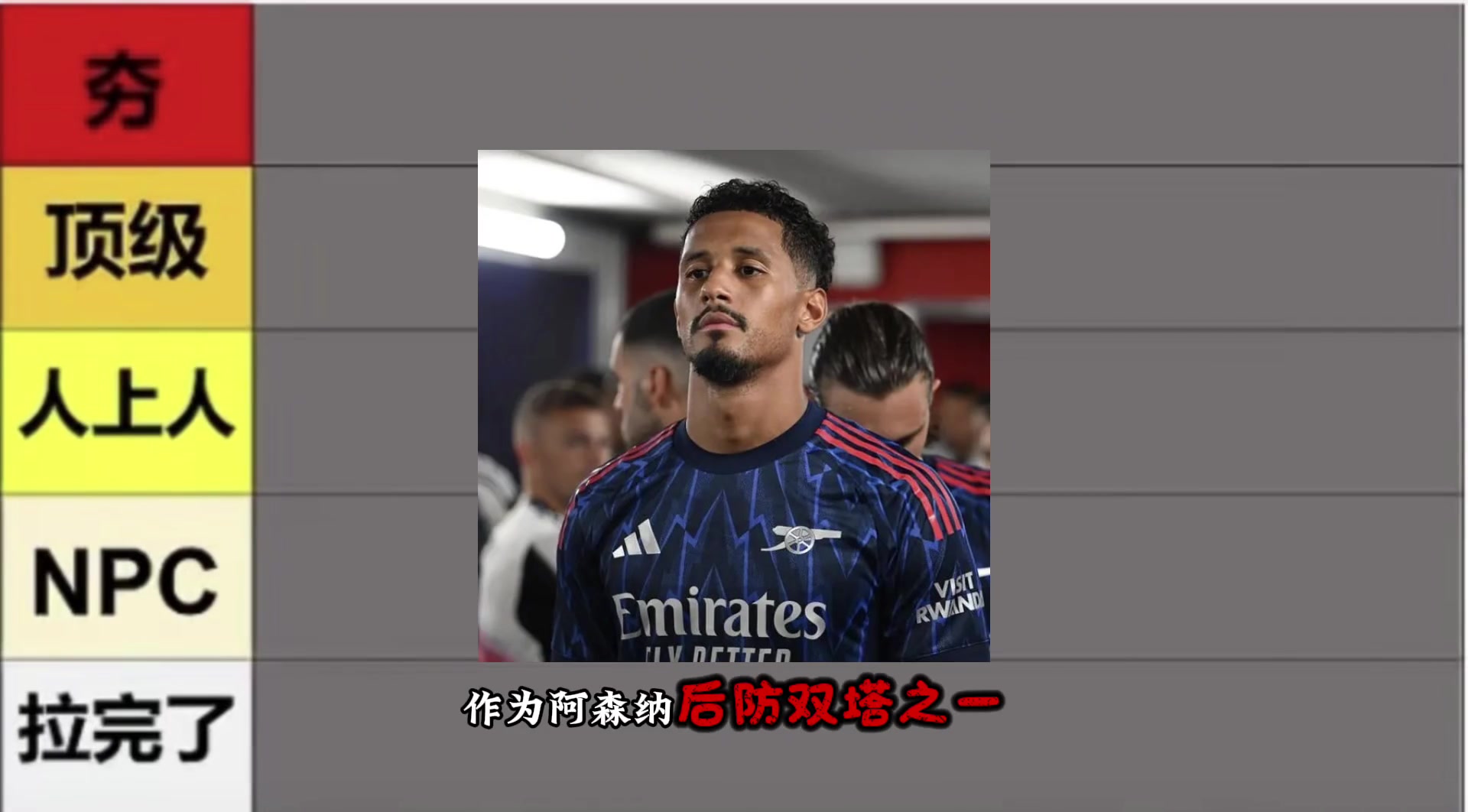 厄德高頂級?女博主評選阿森納新賽季球員實力排行榜