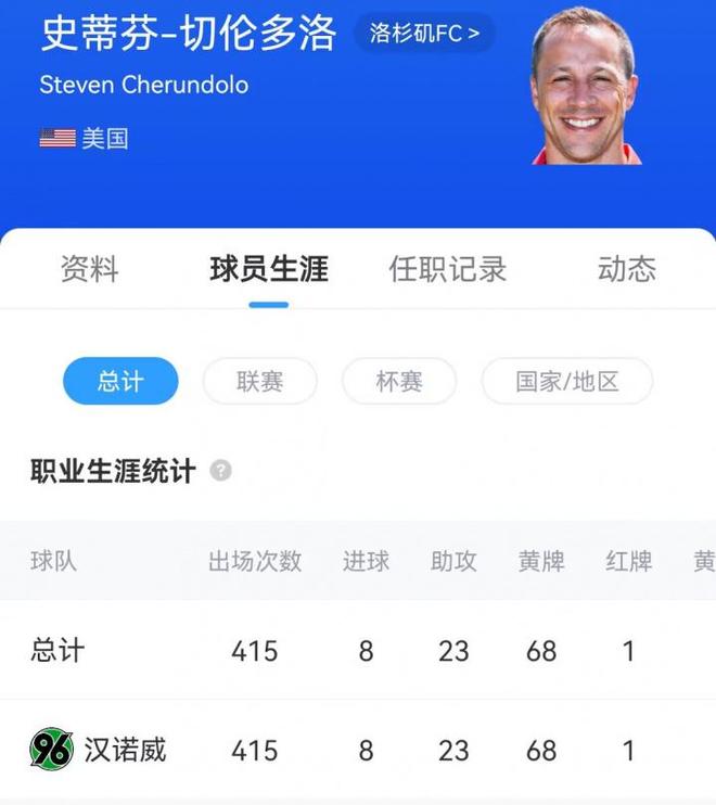 孫興慜19歲破門(mén)，當(dāng)時(shí)誰(shuí)料到？主帥竟被其過(guò)掉。