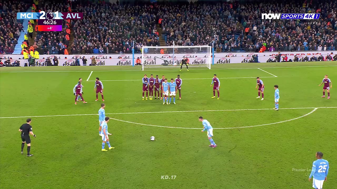 定位球大師請選擇你的任意球主罰手