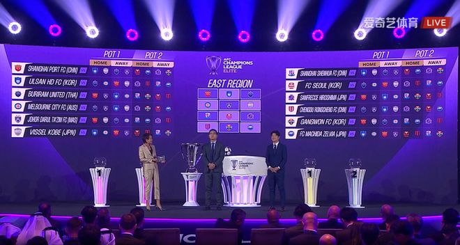 亞冠抽簽：海港申花同組，國(guó)安赴澳洲。