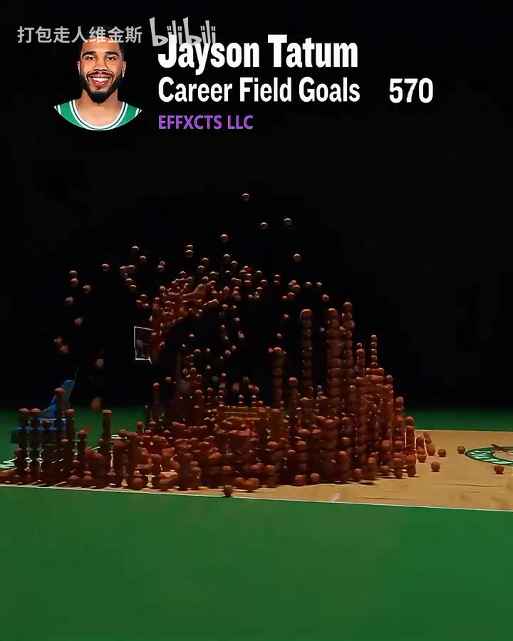 魔球狂人塔圖姆生涯4789粒運(yùn)動戰(zhàn)進(jìn)球特效一覽