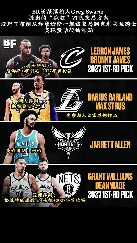 瘋狂但可行美媒模擬四方交易詹姆斯攜兒子布朗尼重回騎士