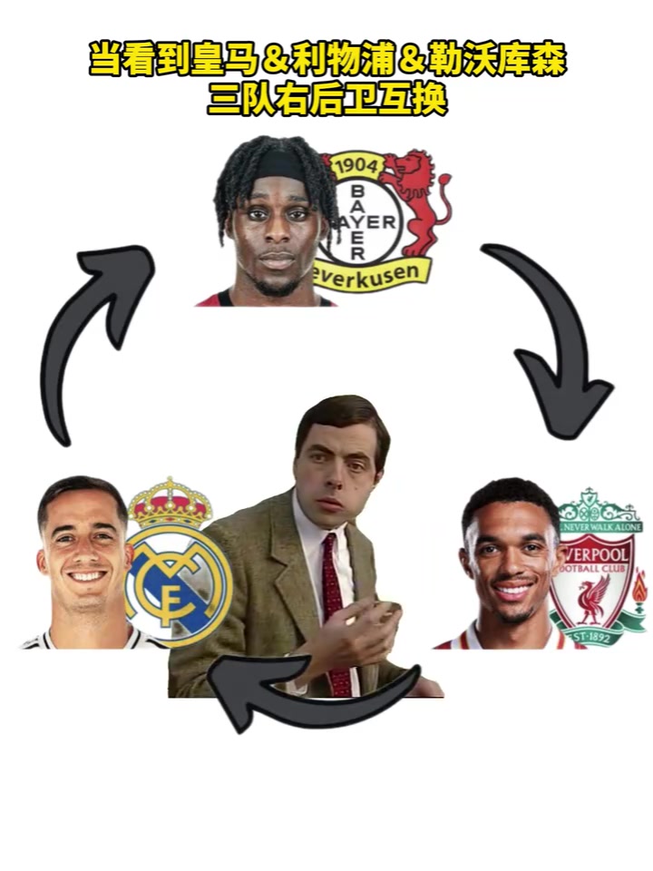 三方會(huì)談當(dāng)你看到皇馬利物浦和勒沃庫(kù)森右后衛(wèi)互換