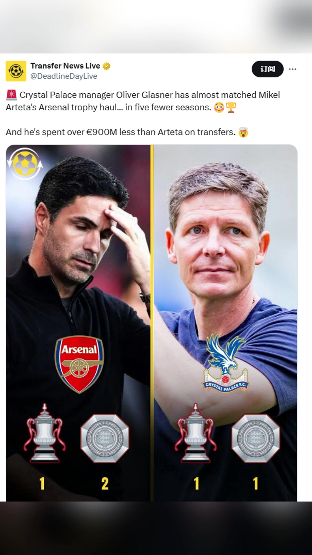 博主水晶宮主帥幾乎追平了塔子的獎杯數(shù)轉會費少了9億多歐