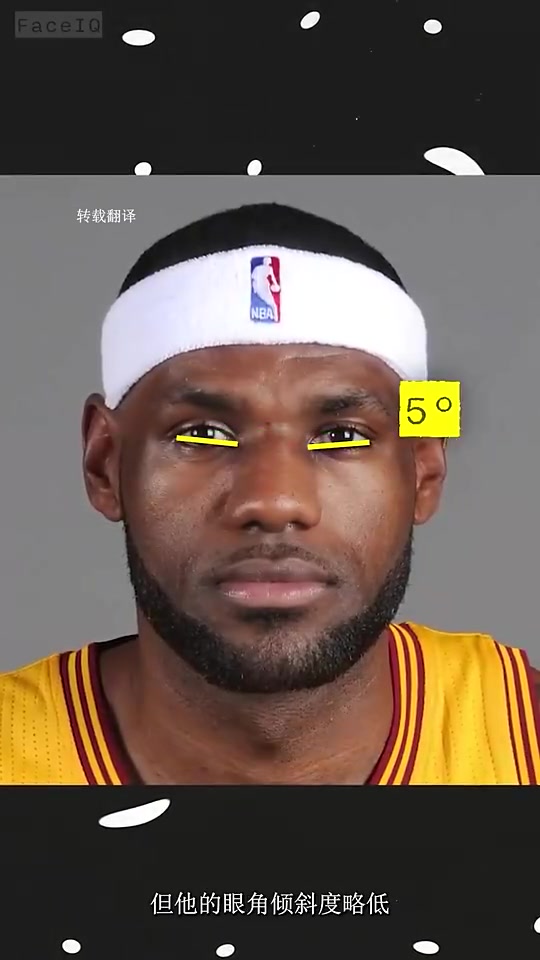 國外爆火的顏值打分看看外國人眼中的詹姆斯有多帥