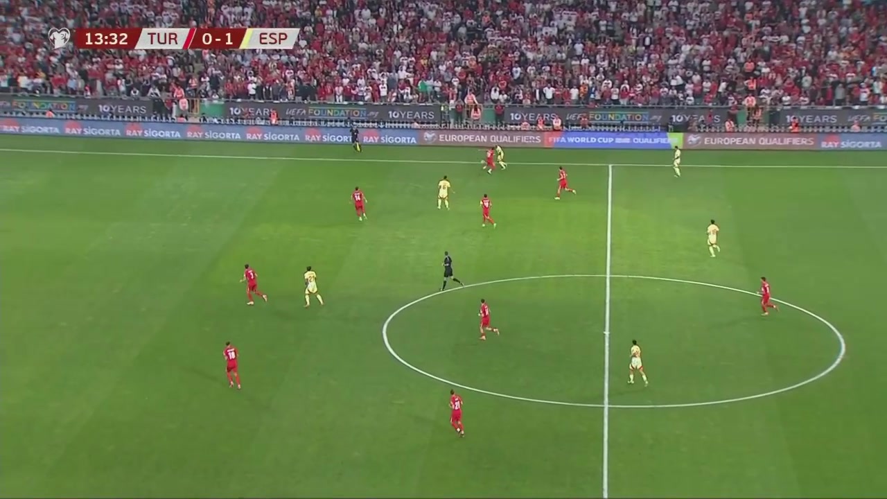 超強(qiáng)個(gè)人能力亞馬爾邊路神級(jí)一條龍連過(guò)5人射門被神撲