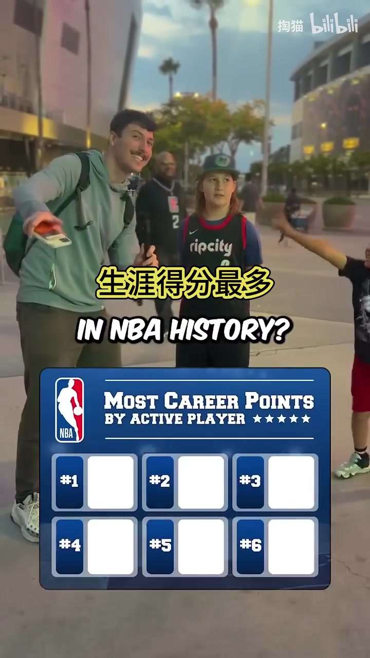 四位前雷霆球員小球迷街頭采訪除詹姆斯以外現(xiàn)役得分前六