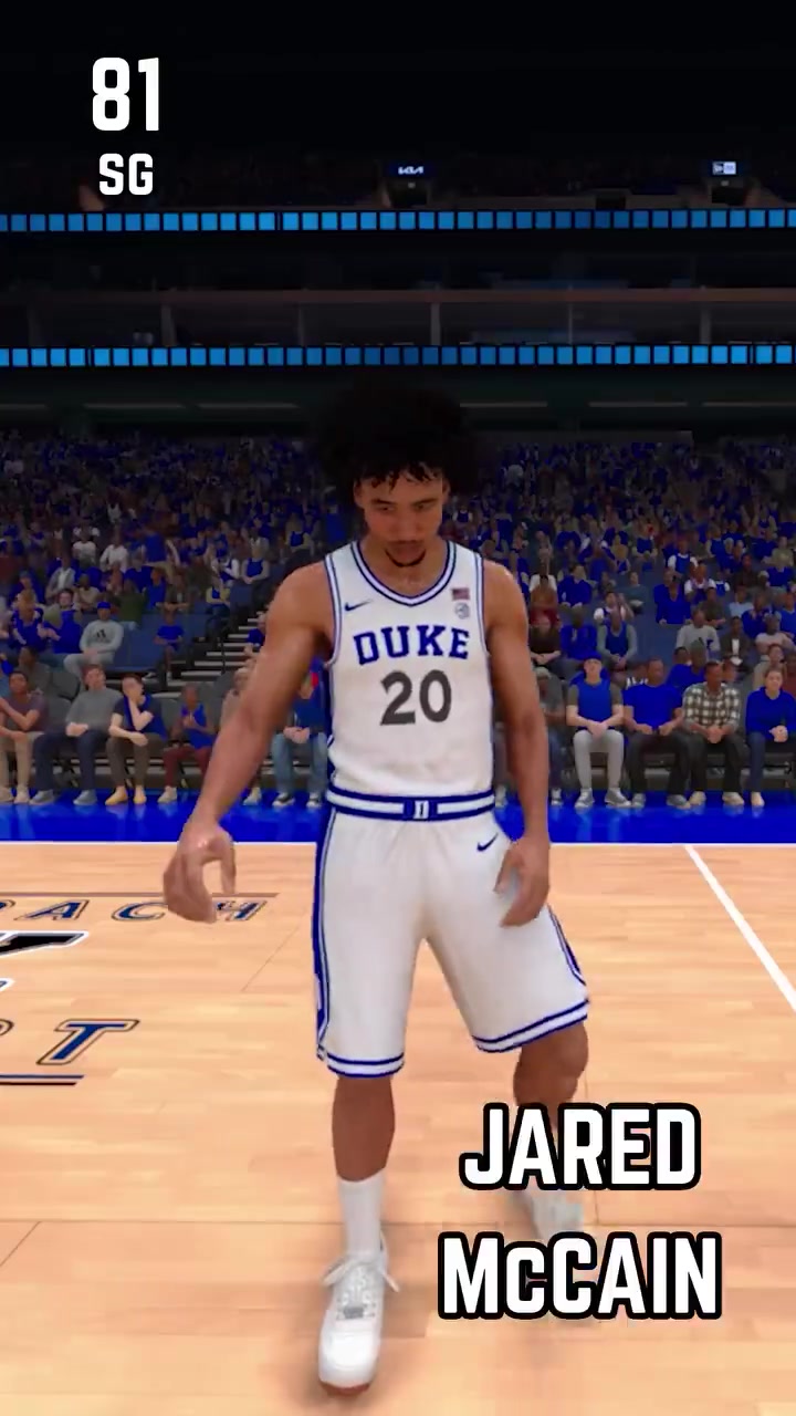 籃球名校杜克大學出品的球員組一隊能在NBA中奪冠嗎