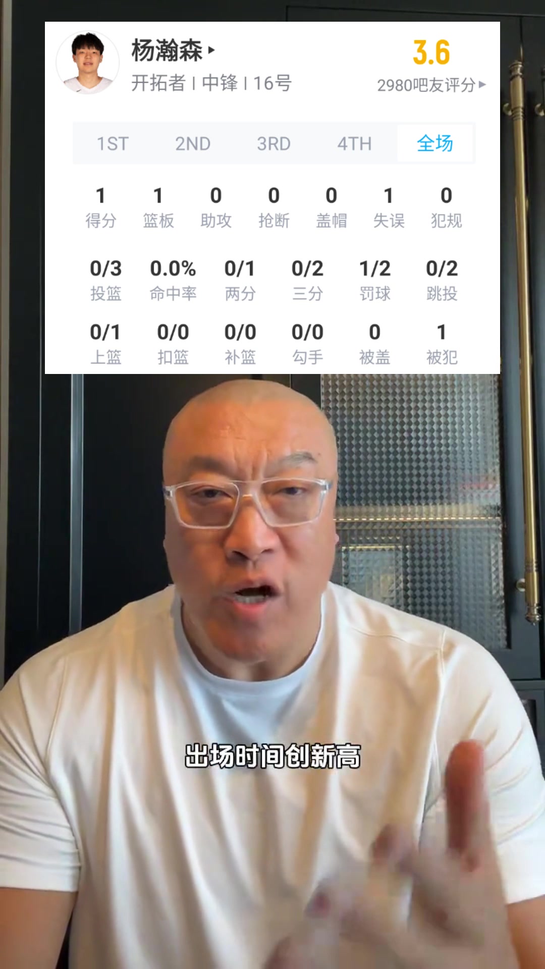 馬健瀚森非防守型中鋒他得在進攻端有所斬獲否則要被下放