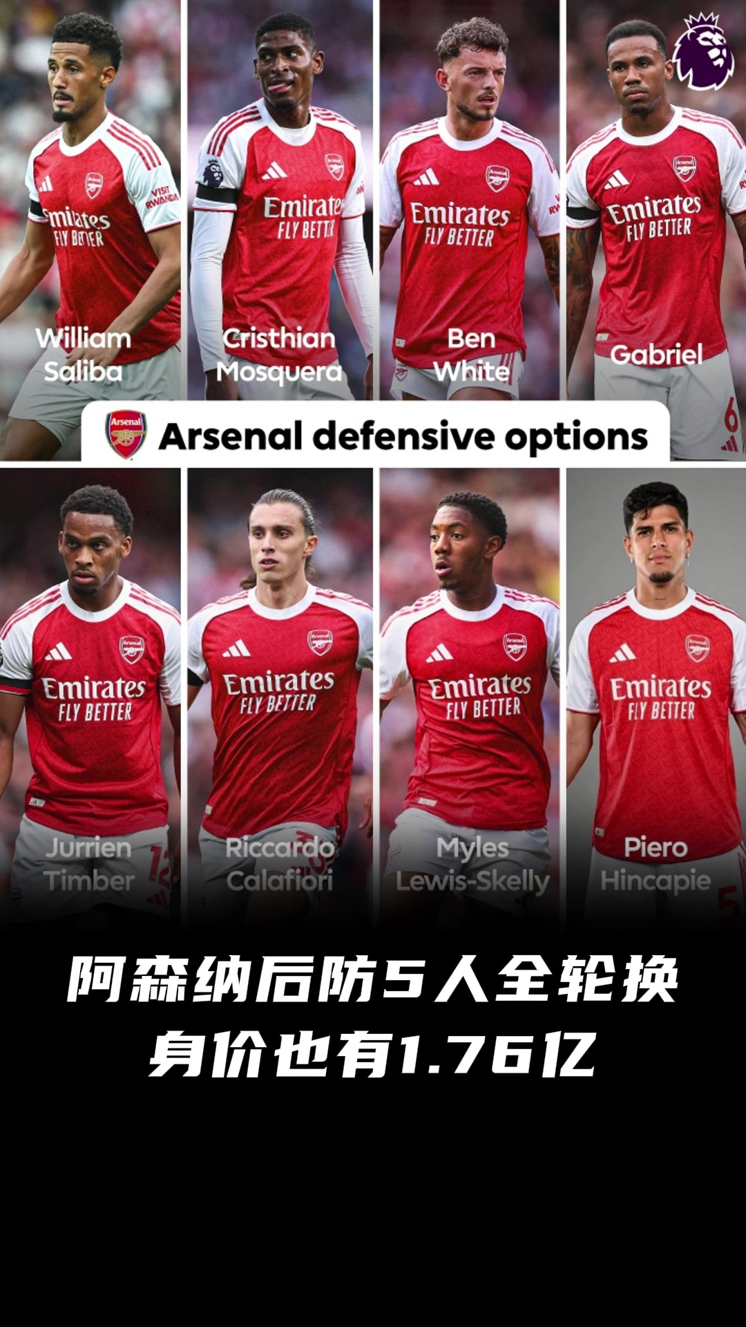 誰能打爆這條防線詹俊阿森納后防八大金剛