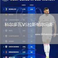 波希米亞1905VS布拉格斯拉維亞