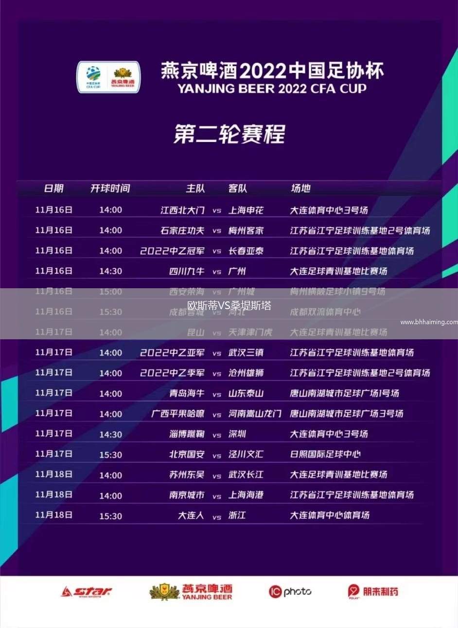 MTK布達佩斯VS費倫茨瓦羅斯