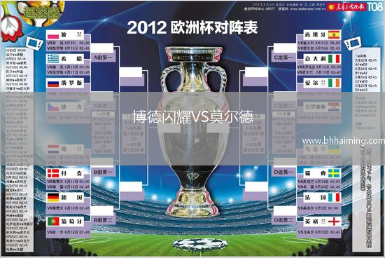 布萊頓VS紐卡斯?fàn)柭?lián)