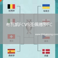 夏洛特FCVS紐約城