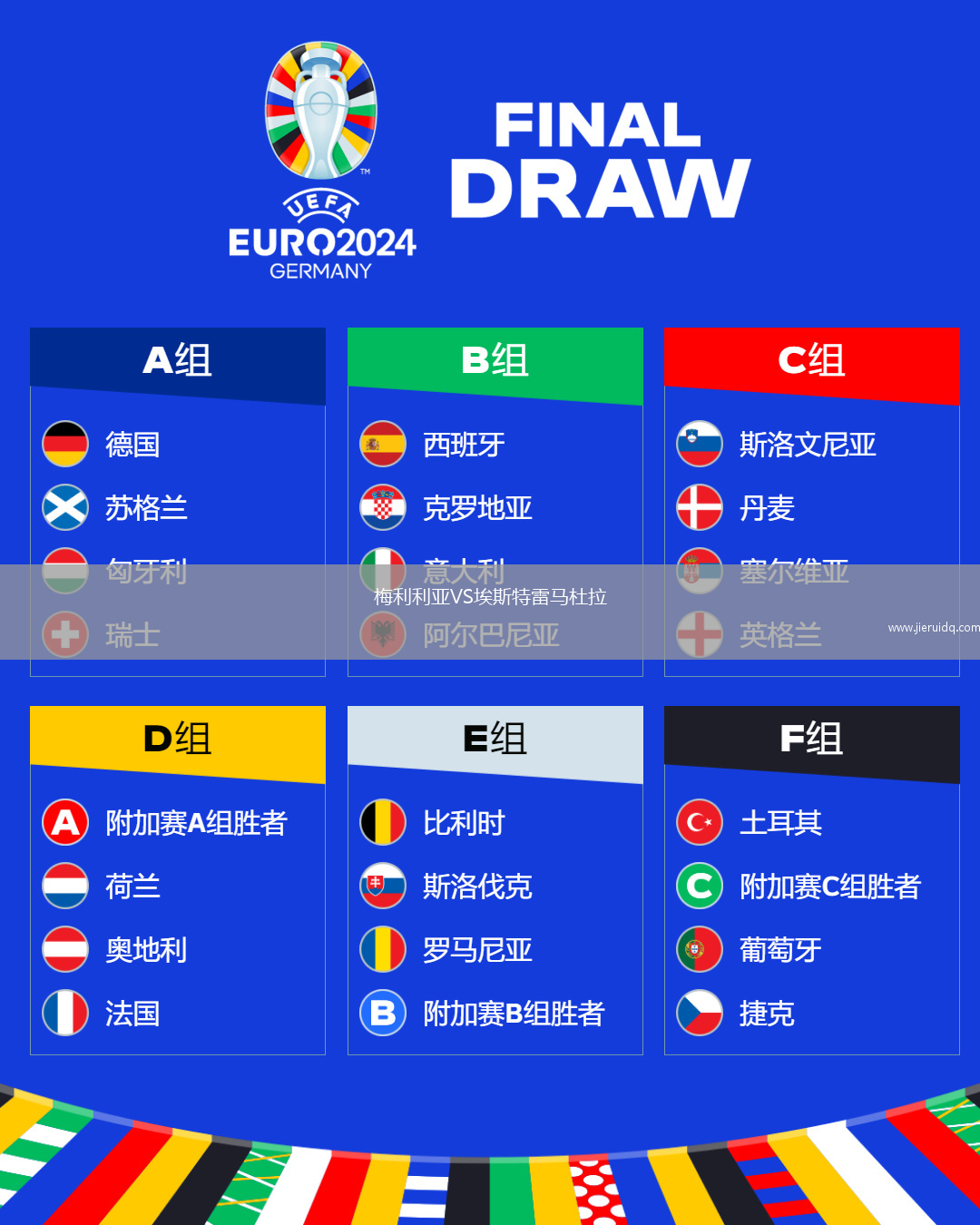 梅利利亞VS埃斯特雷馬杜拉
